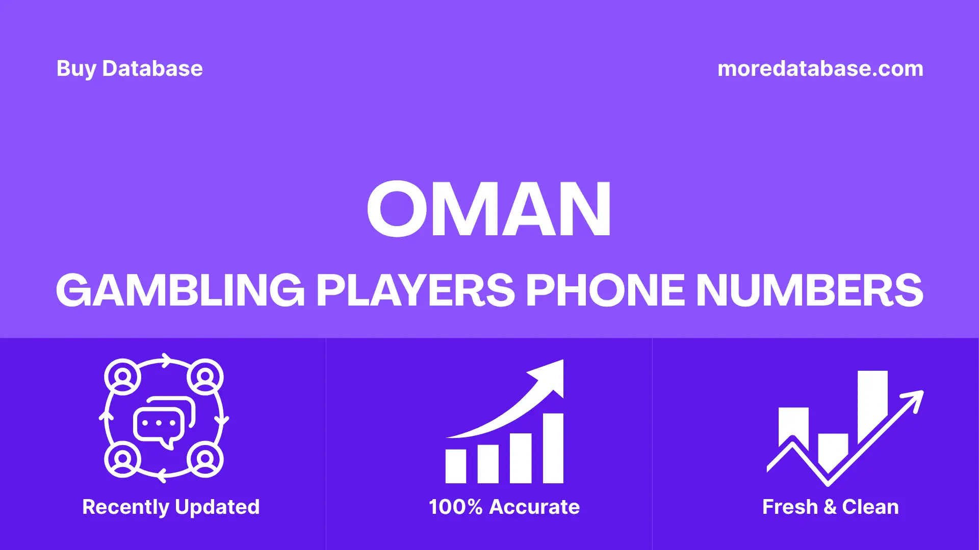 Oman Gambling Players Phone Numbers